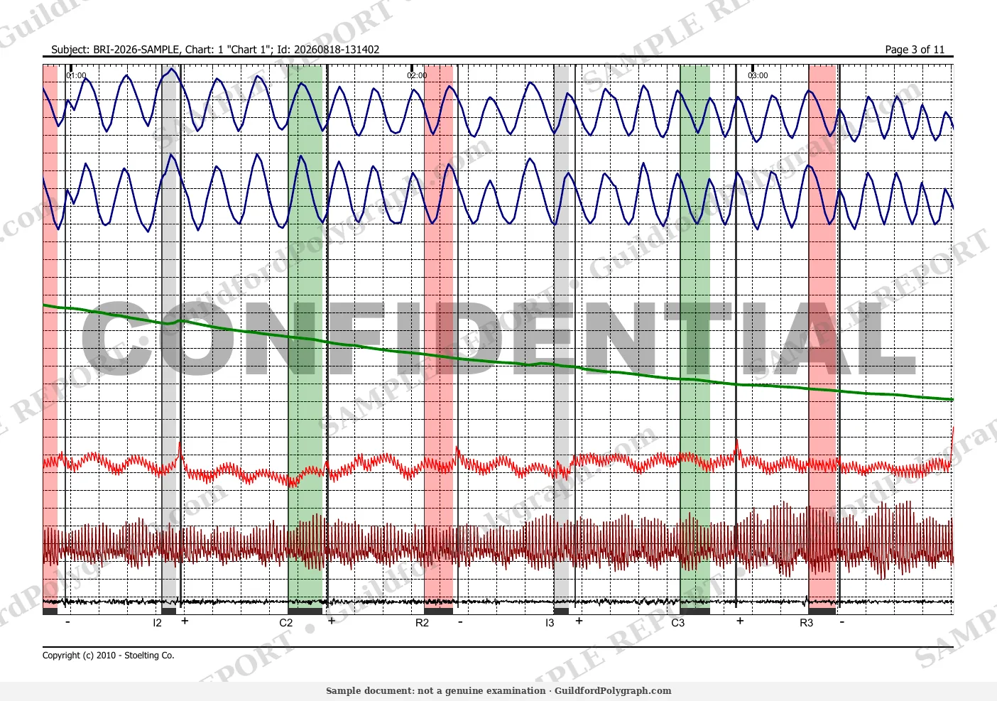 charts page 3 (sample, watermarked)