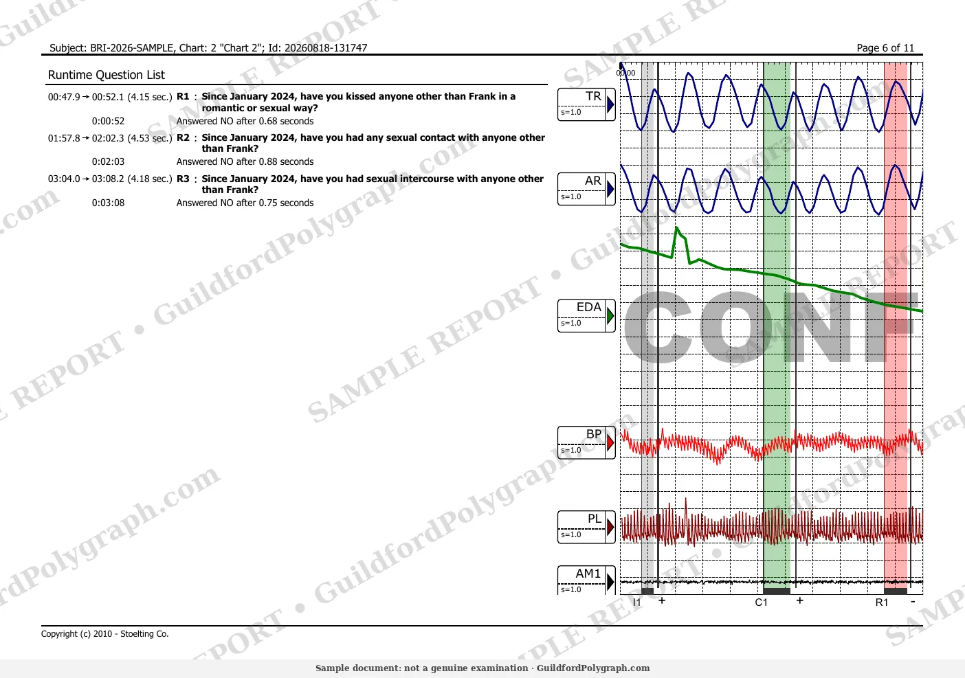charts page 6 (sample, watermarked)