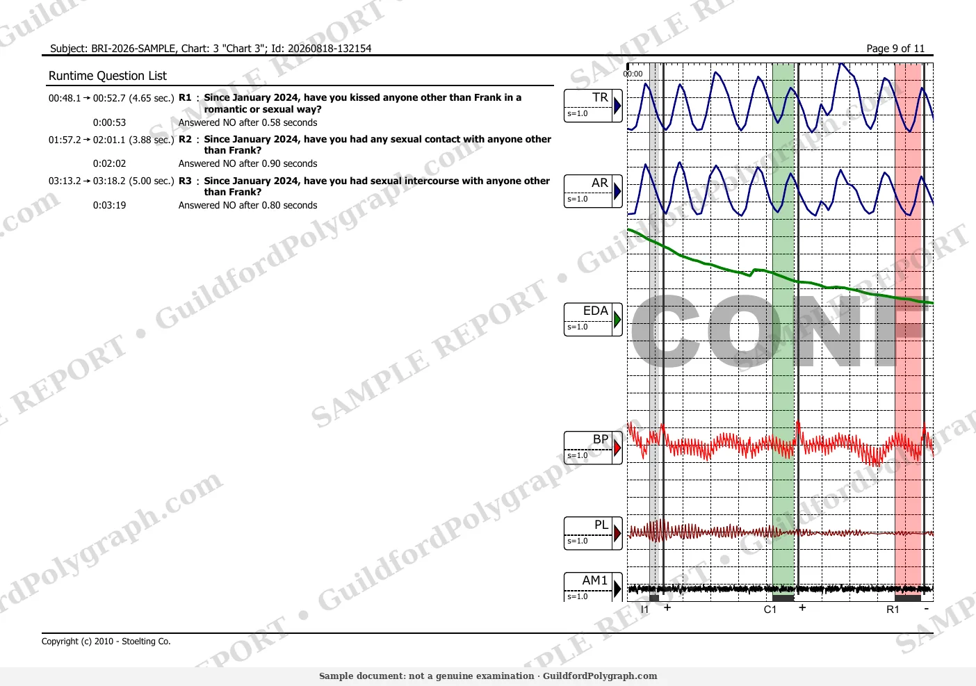 charts page 9 (sample, watermarked)