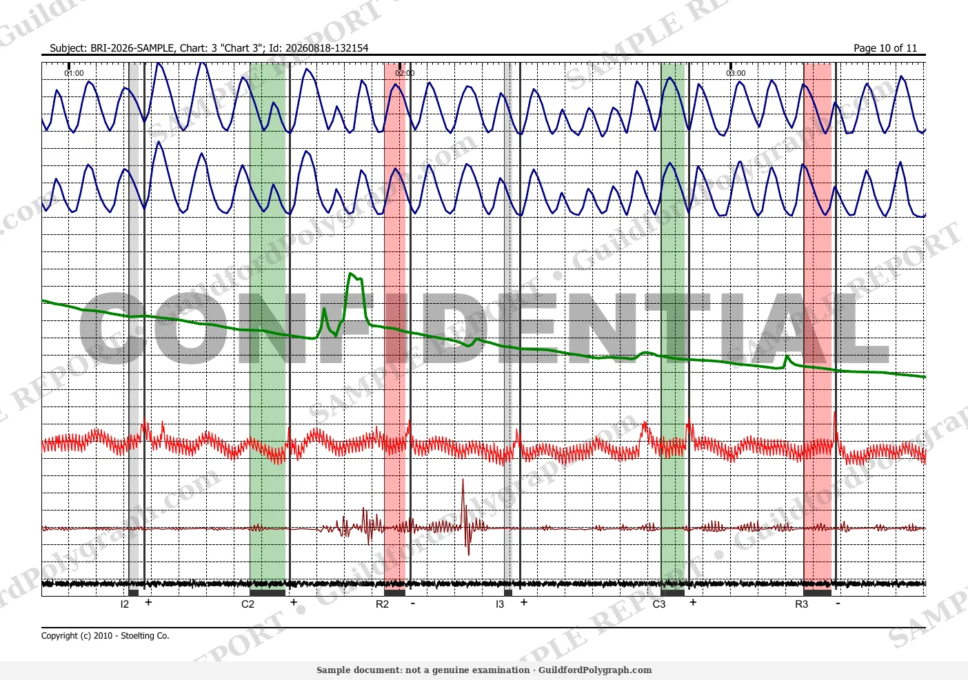 charts page 10 (sample, watermarked)